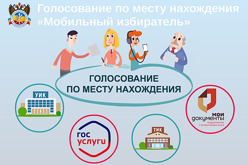 «Мобильный избиратель» «Мобильный избиратель»