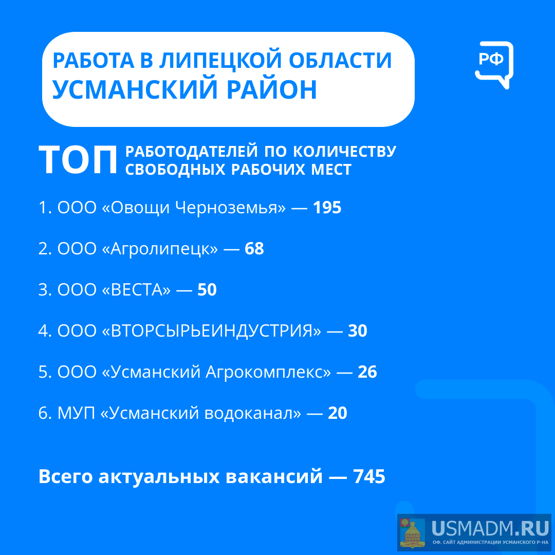 Вакансии в Усманском районе